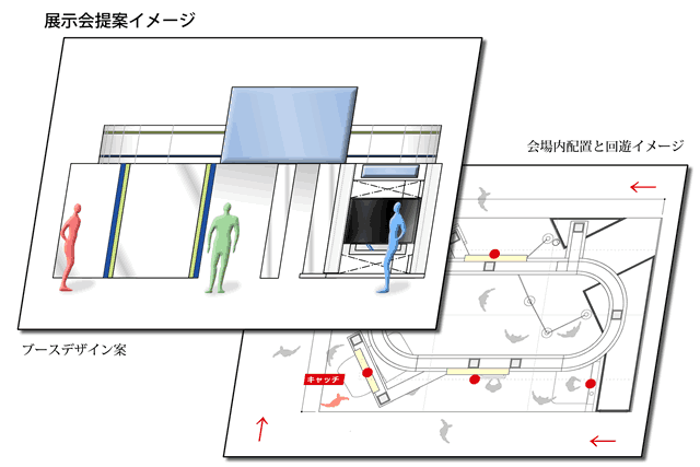 展示会提案イメージ